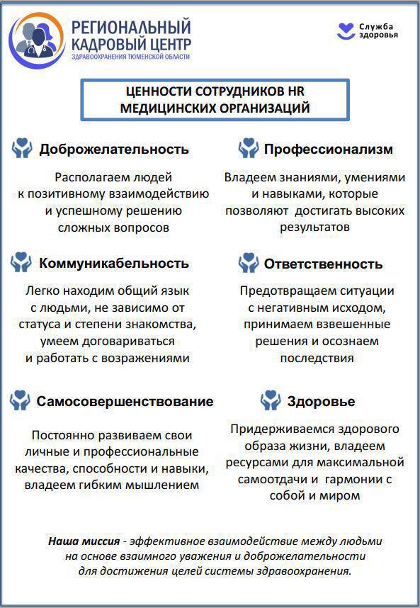 Забота о здоровье сотрудников — глобальный HR-тренд