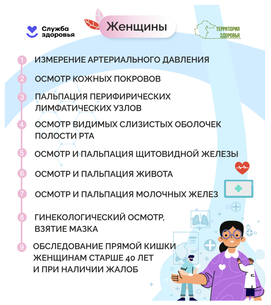 Онкология и паллиативная помощь - МИАЦ